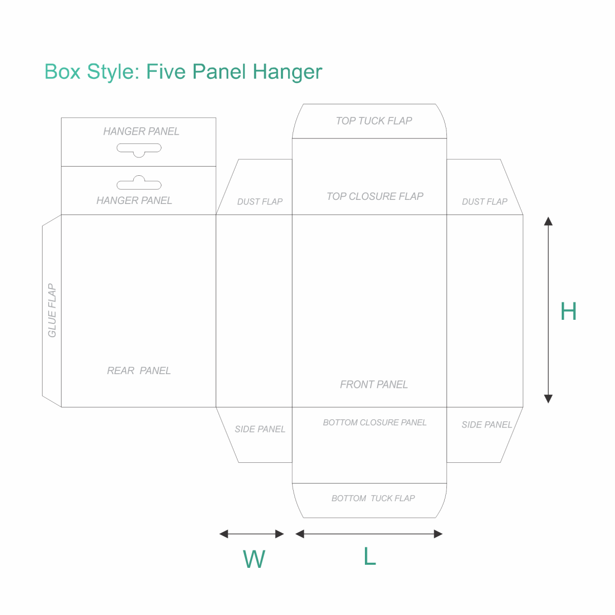 Five Panel Hanger Boxes
