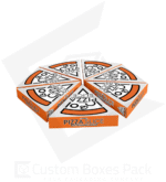 round pizza boxes wholesale